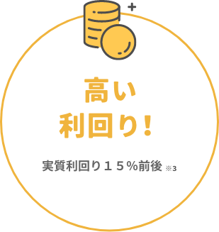 高い利回り！