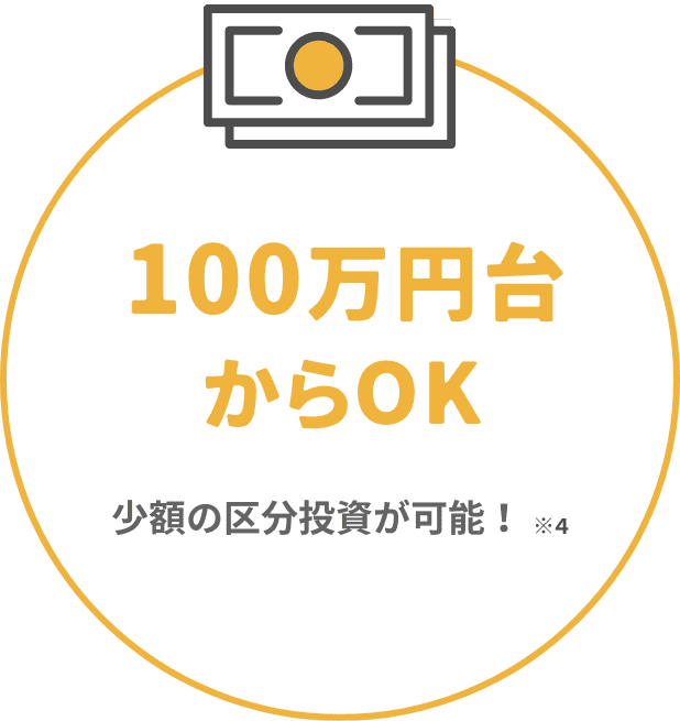100万円台からOK