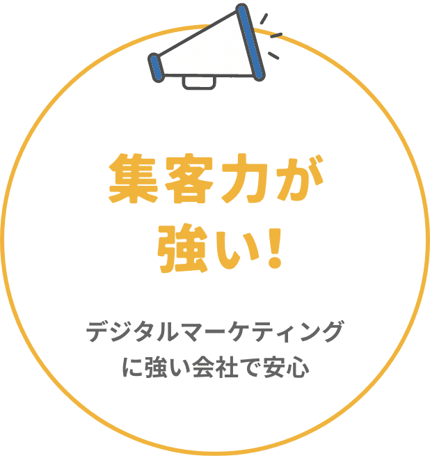 集客力が強い！