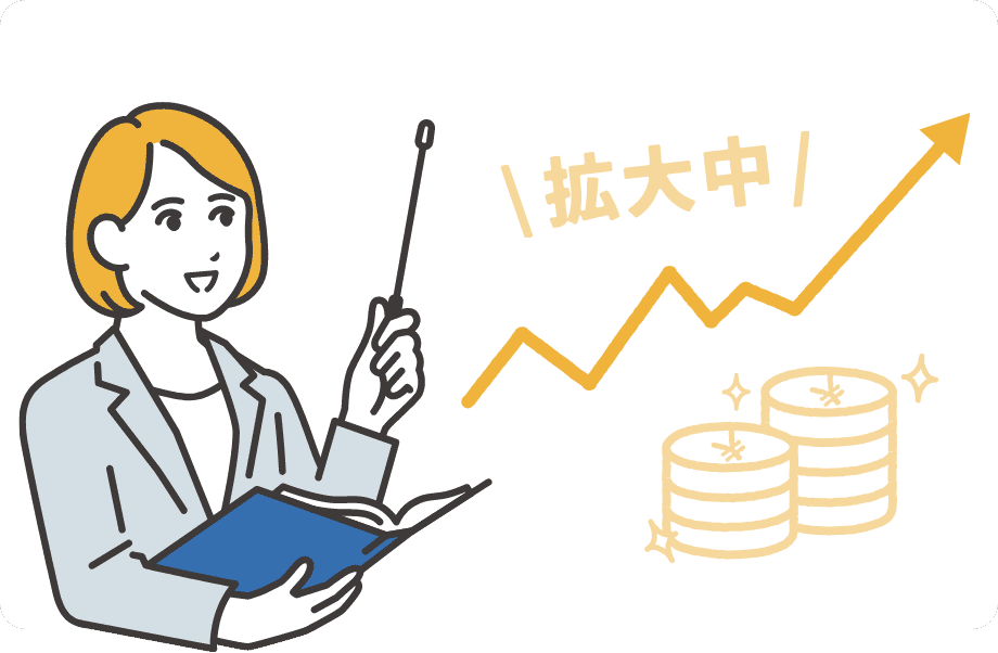 市場が成長している